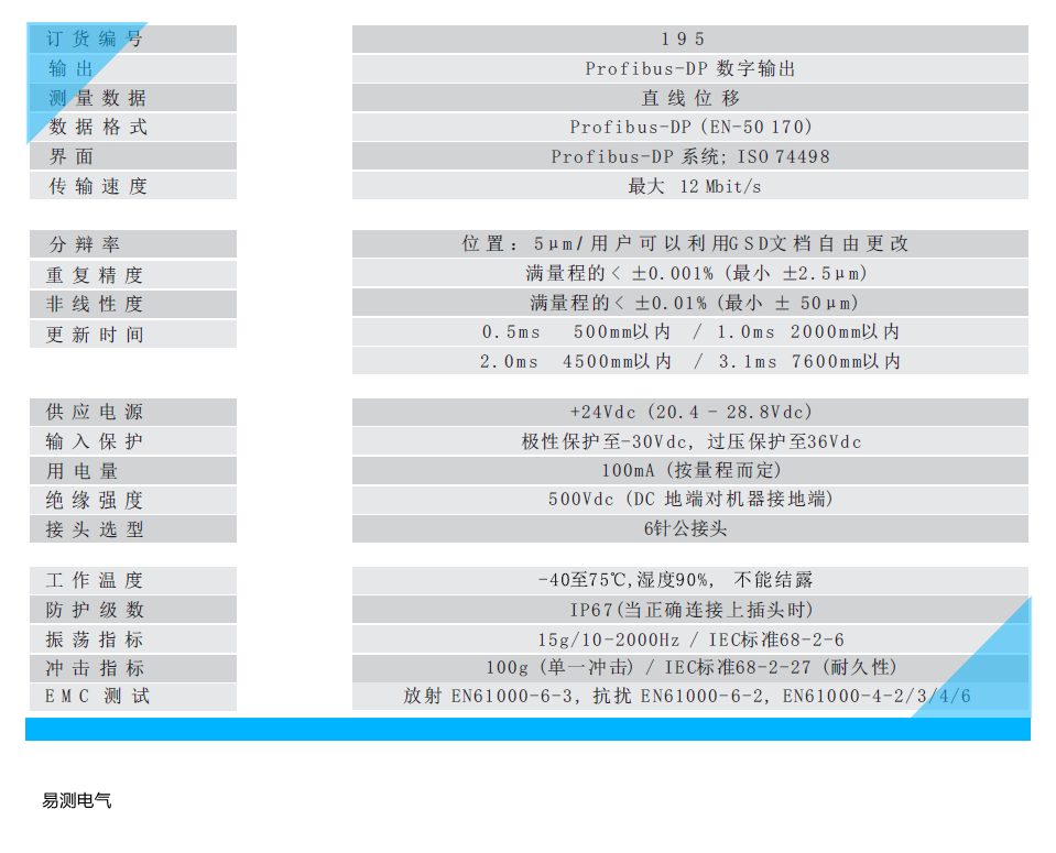 磁致伸缩位移传感器