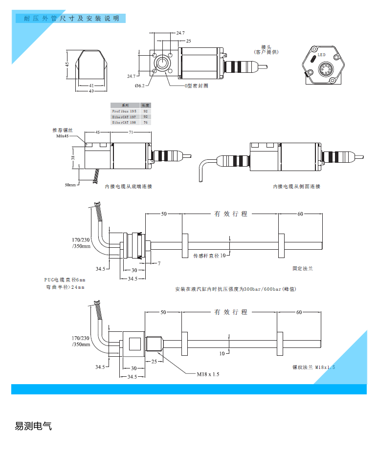 磁致伸缩位移传感器