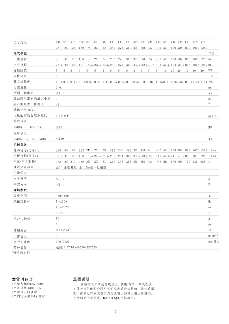 KTC直线位移传感器