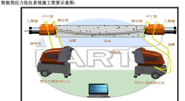 示意图