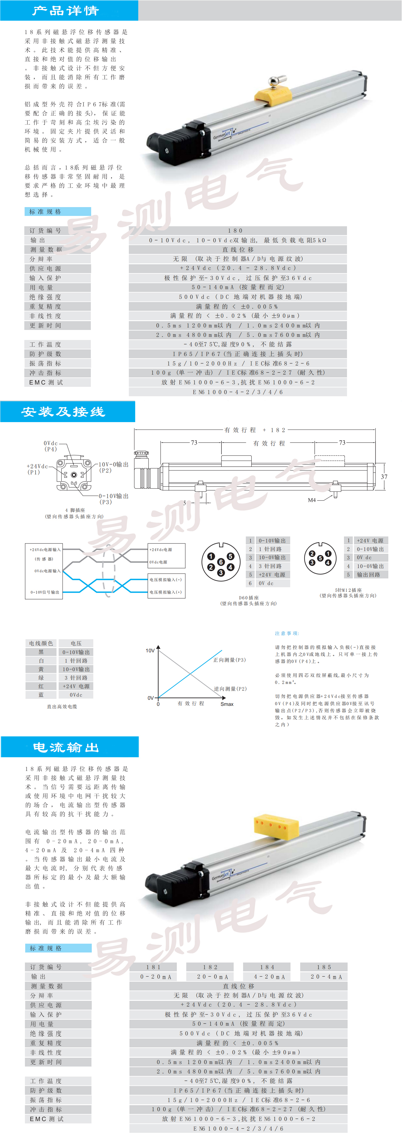 18系列磁致伸缩位移传感器