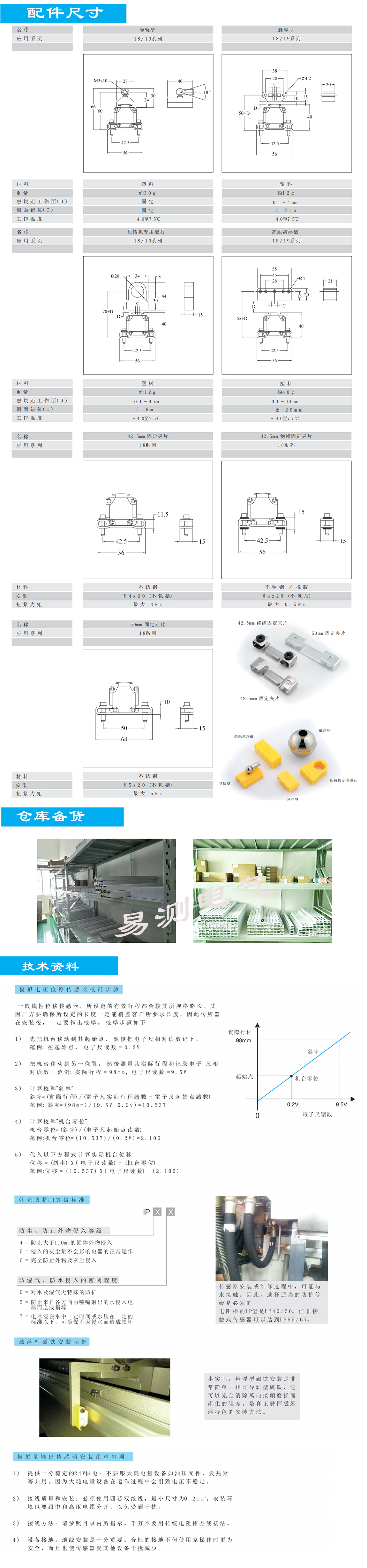 18系列磁致伸缩位移传感器易测电气