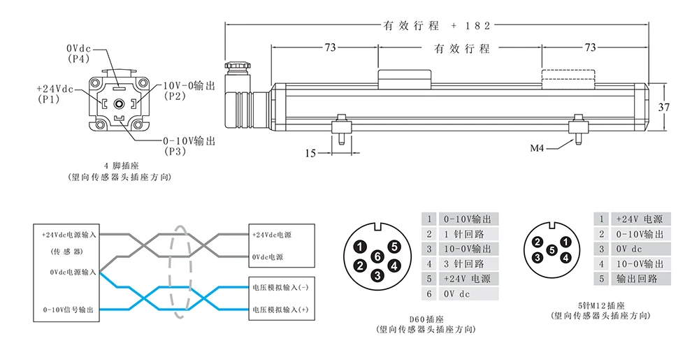 模拟量输出接线图