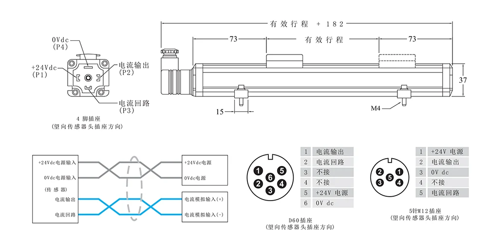 模拟量电流输出
