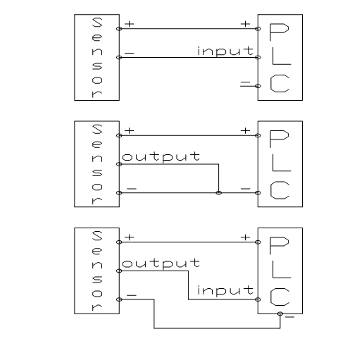 传感器(sensor)与可编程控制器(PLC)的 接线方法