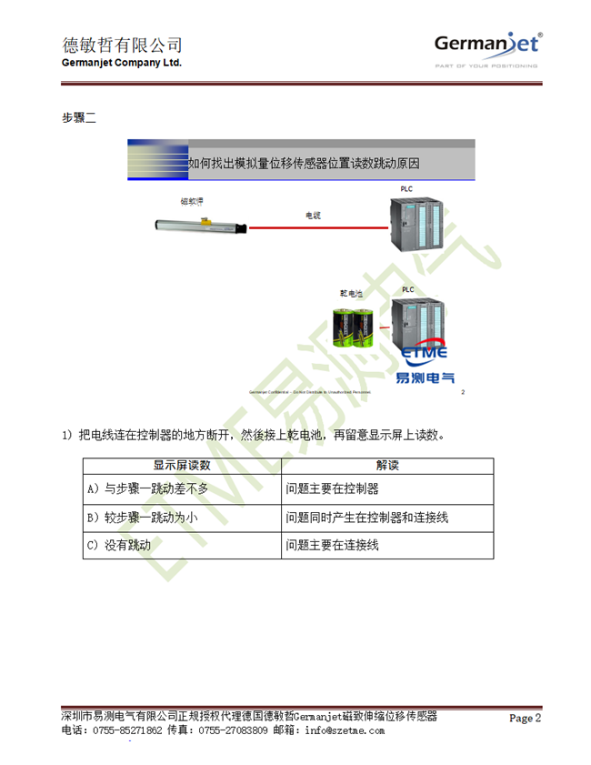磁致伸缩位移传感器模拟量读数跳动如何解决?