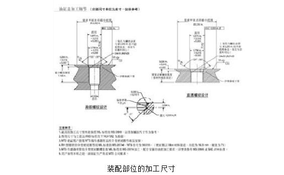 磁致伸缩位移传感器使用注意事项