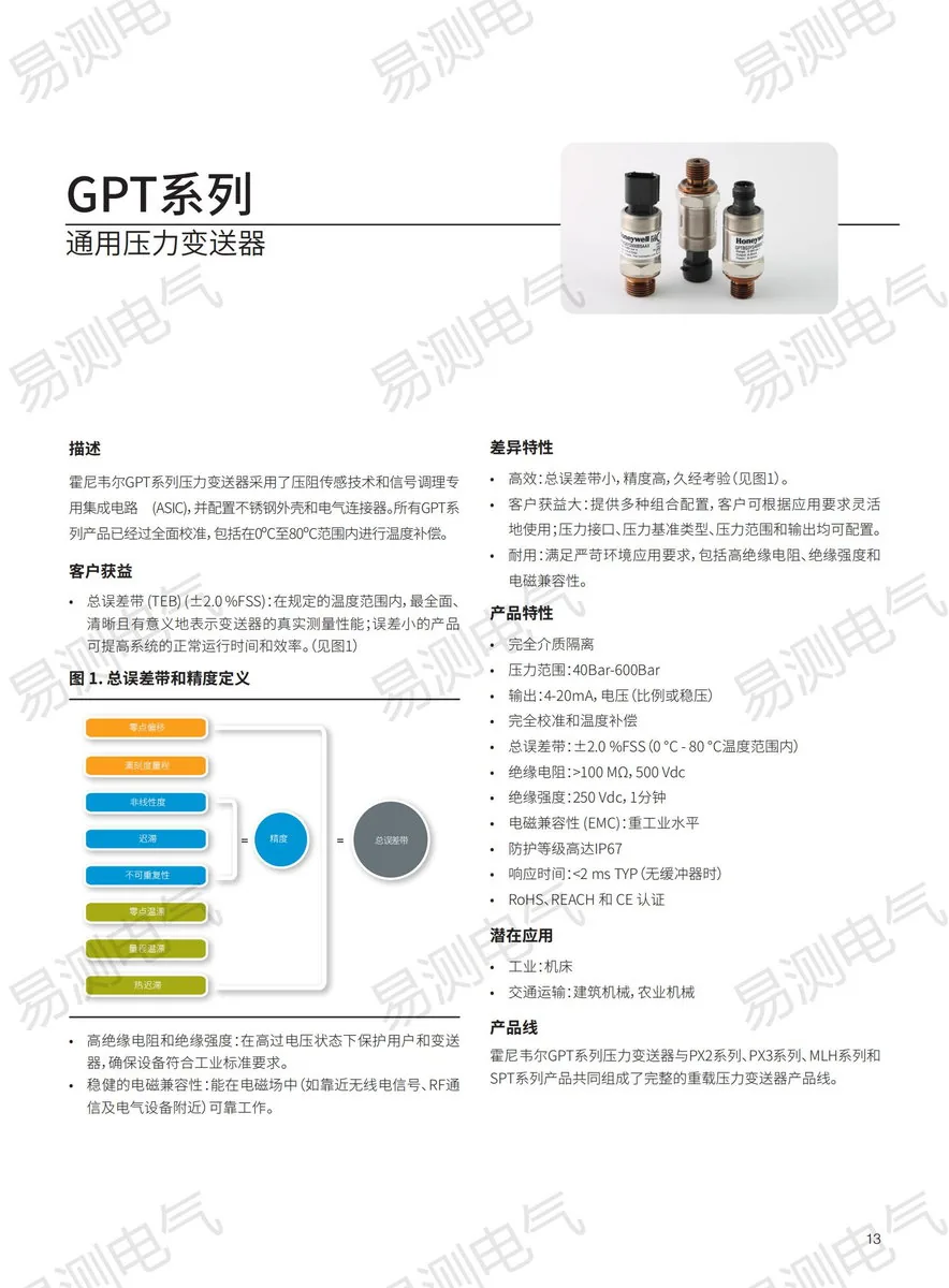 GPT