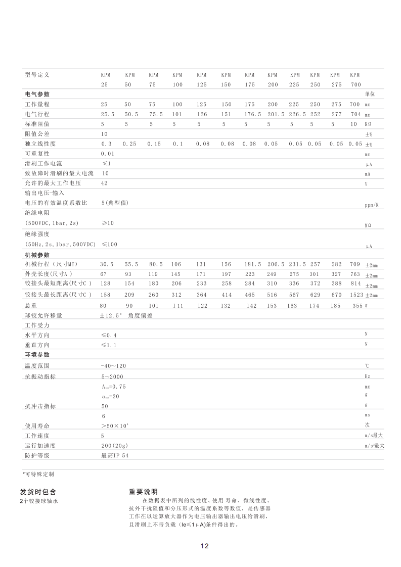 KPM直线位移传感器