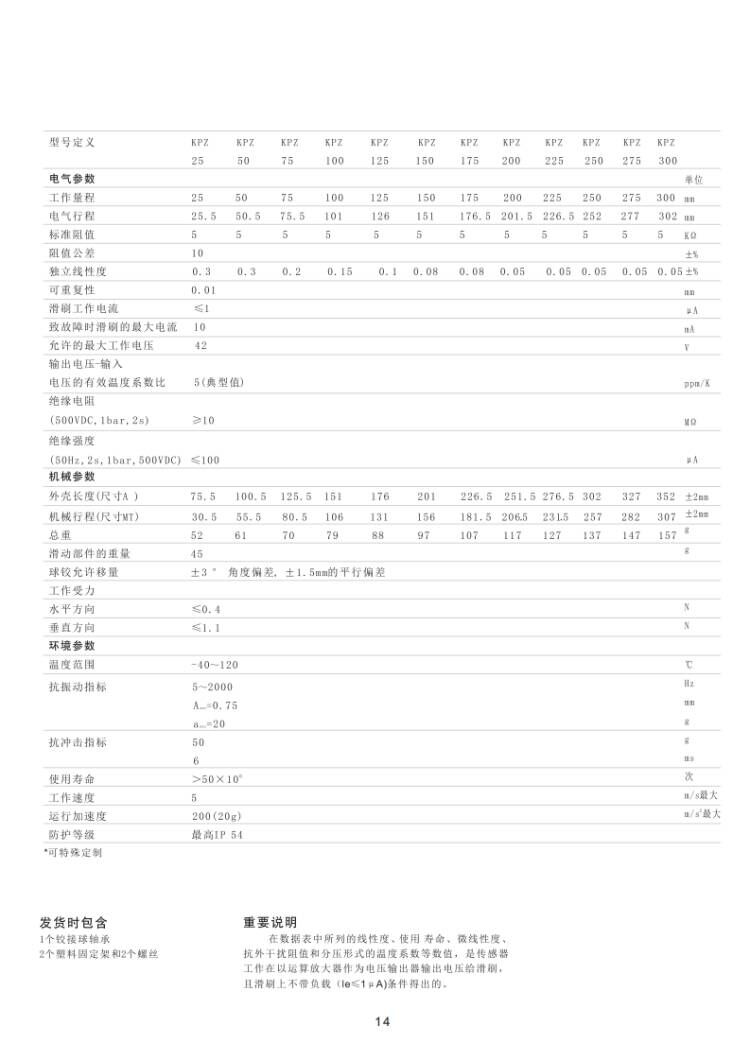 KPZ微型拉杆式直线位移传感器外形尺寸图