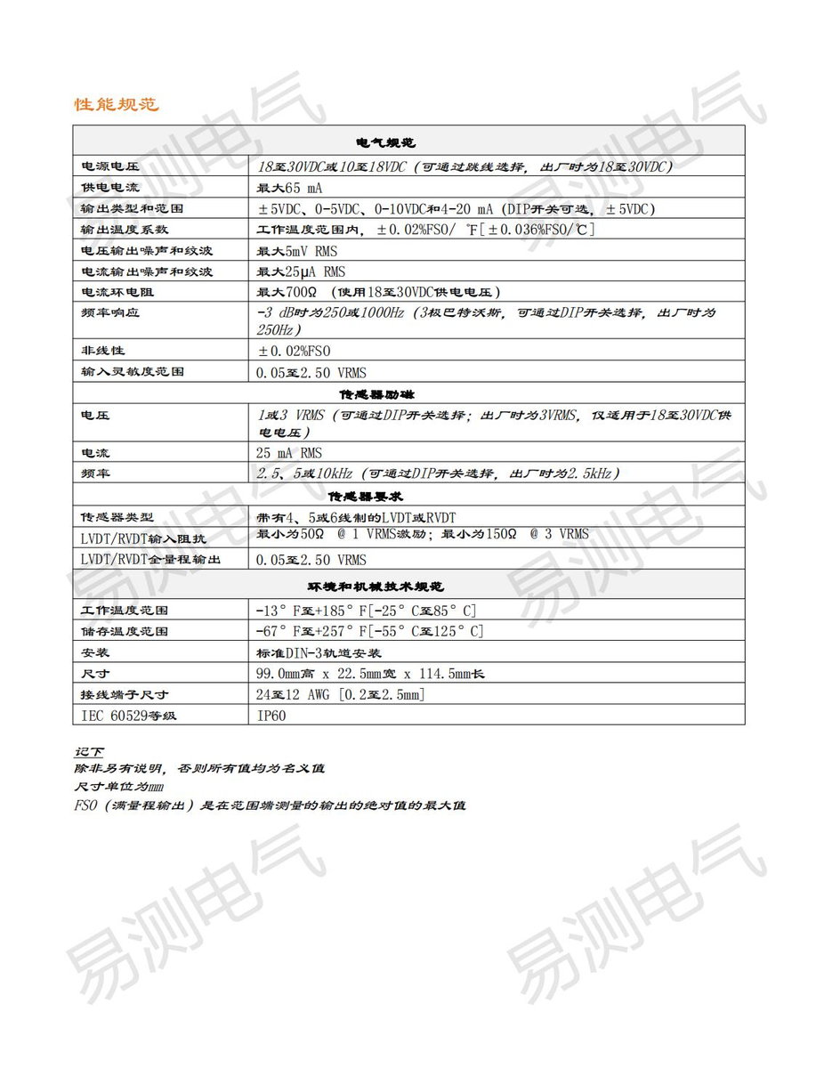 LDM-1000 LVDT信号调节模块性能规范表