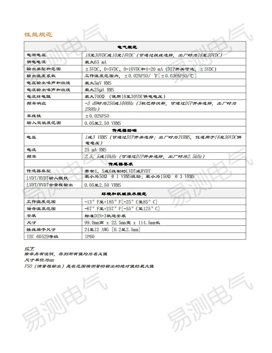 LDM-1000 LVDT信号调节模块性能规范表