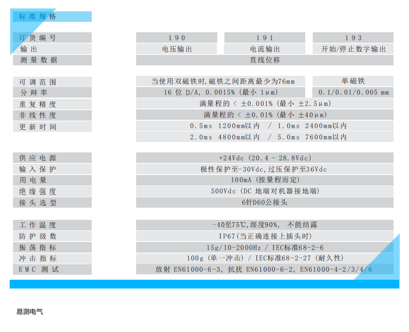 石油化工防爆场合的位移传感方案