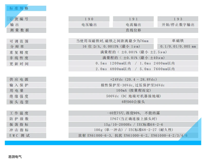 磁致伸缩防爆位移传感器