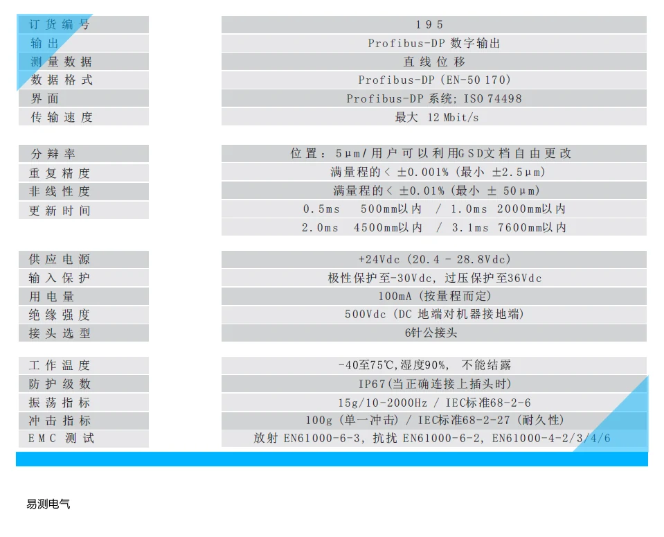 磁致伸缩位移传感器