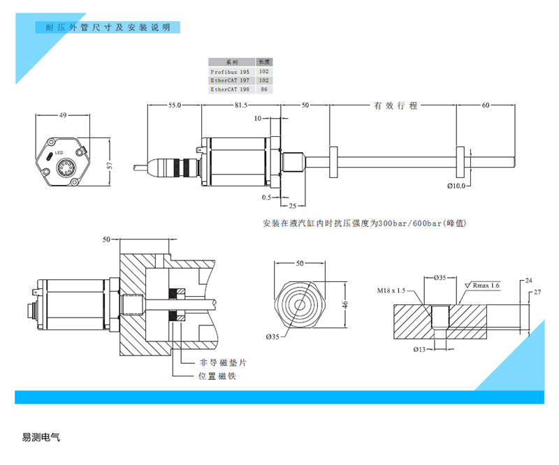 位移传感器数字化输出:从RS485到现场总线的演进