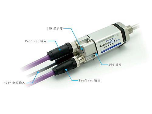 PROFINET磁致伸缩位移传感器