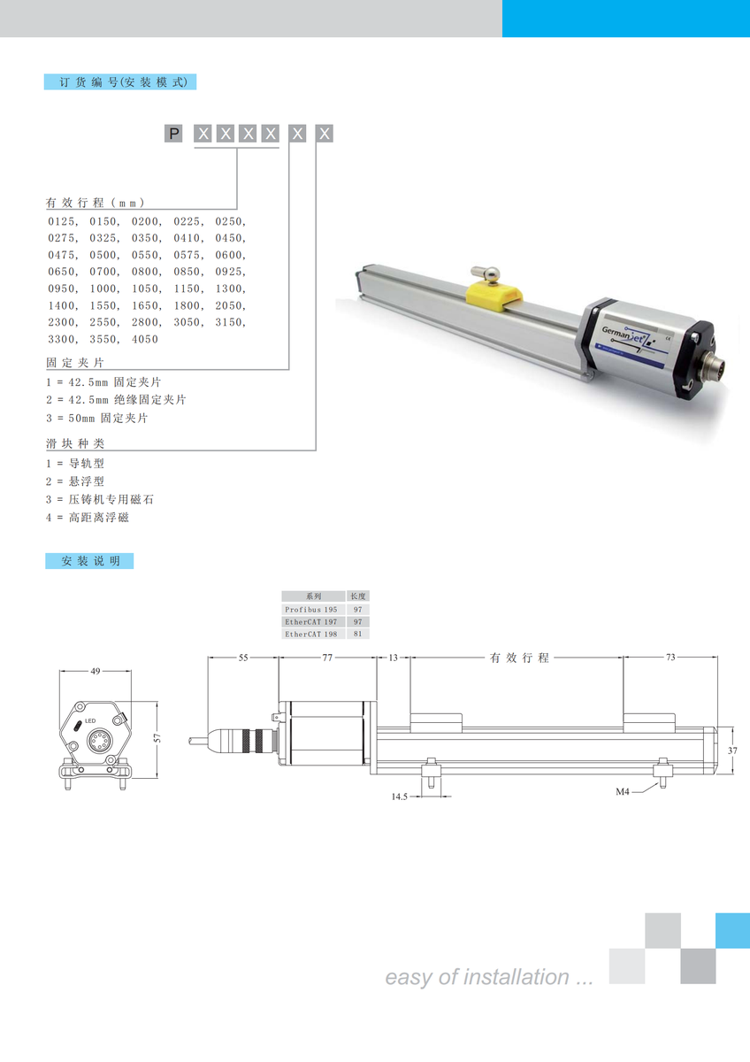 19系列订货编号 P型安装模式说明