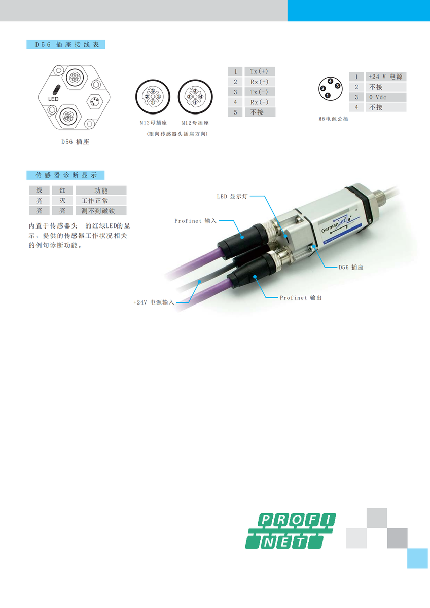 19系列 Profinet 插座接线与诊断说明