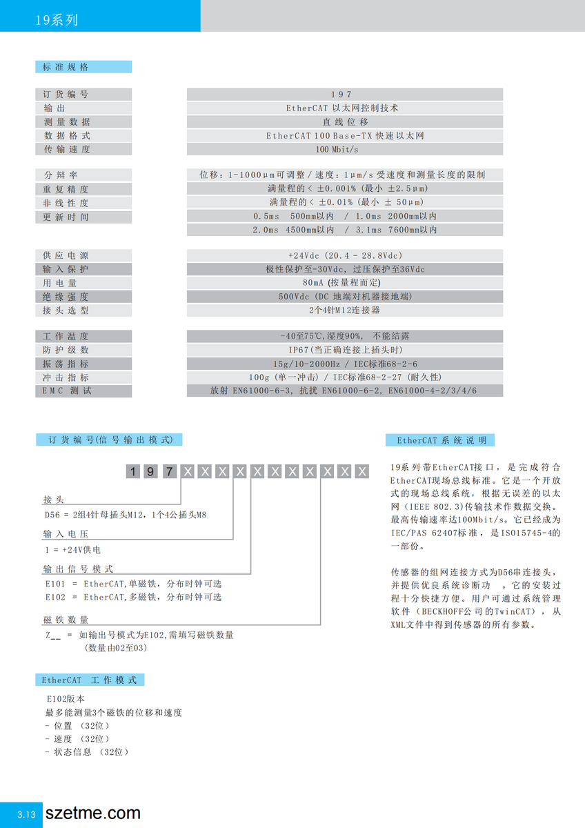 EtherCAT磁致伸缩位移传感器外观图