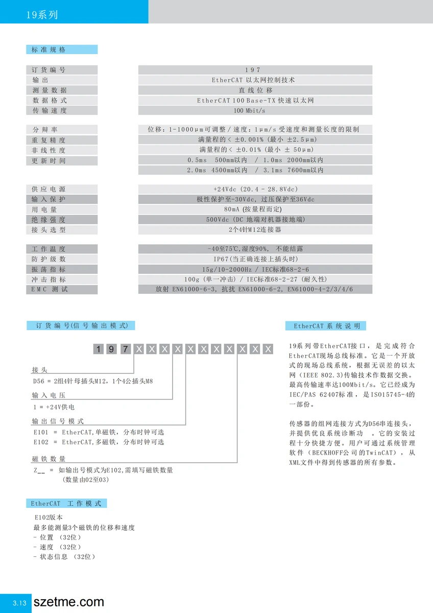 EtherCAT磁致伸缩位移传感器外观图
