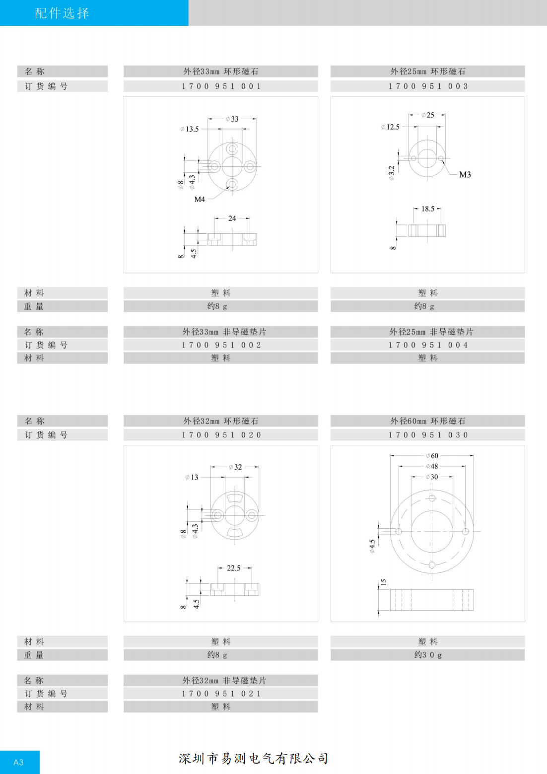本安防爆磁致伸缩位移传感器接线图