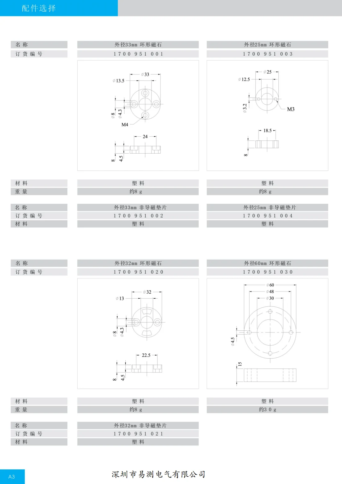 本安防爆磁致伸缩位移传感器接线图