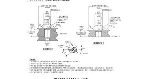 位移传感器如何使用以及位移传感器安装注意事项