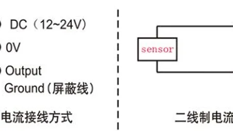 位移传感器简介以及如何标定位移传感器