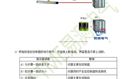 磁致伸缩位移传感器模拟量读数跳动如何解决？
