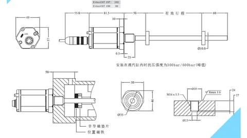 位移传感器数字化输出：从RS485到现场总线的演进