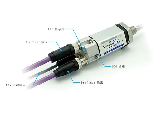 PROFINET磁致伸缩位移传感器